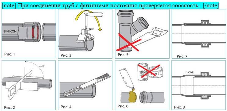 Водопровод из металлопластика своими руками / zonavannoi.ru