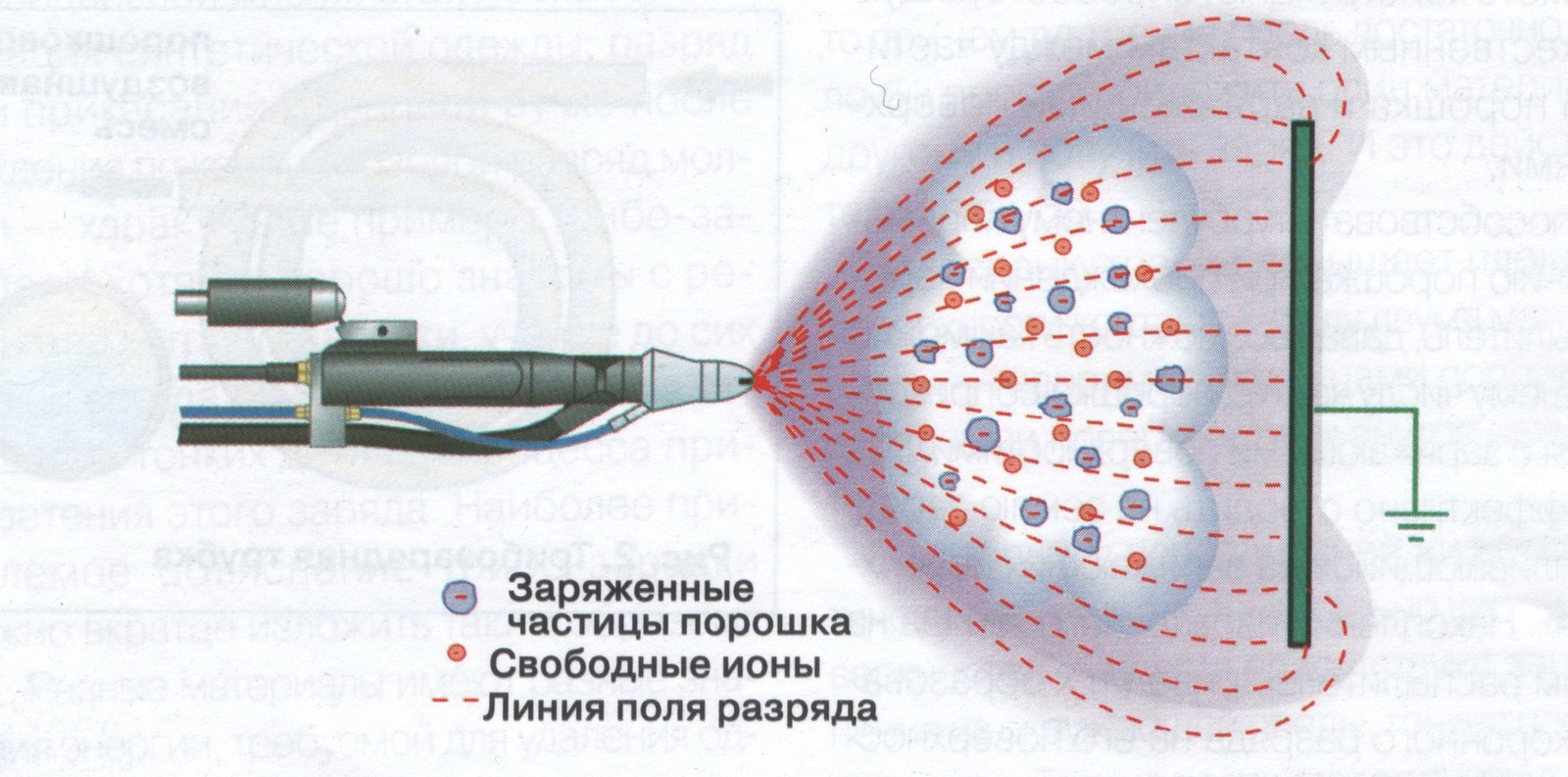 Осторожно, полиэфирные лакокрасочные материалы - kraski-laki-gruntovka.ru