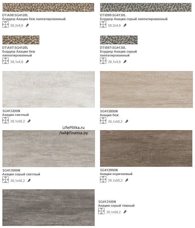 Керамогранит Kerama Marazzi: особенности выбора
