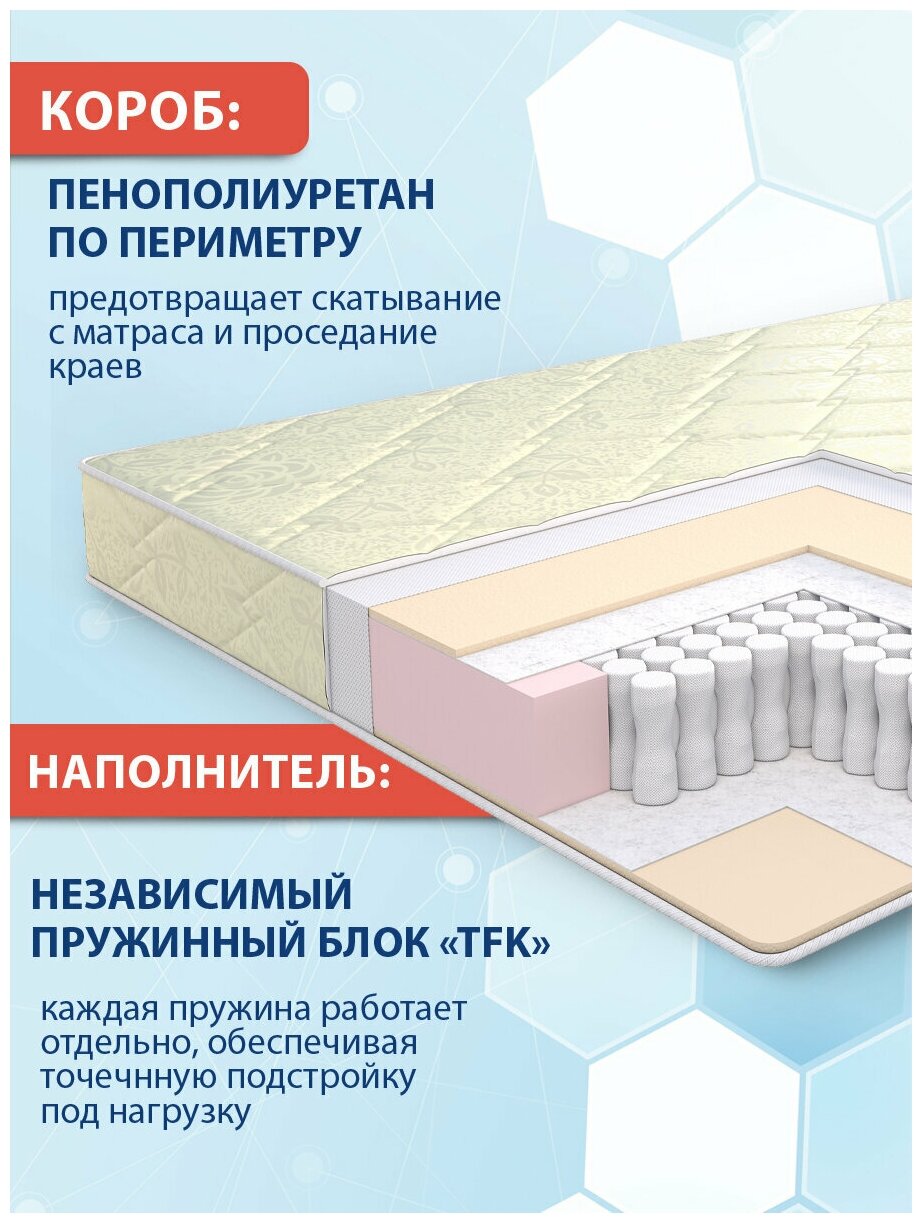 Матрасы konkord: модели и отзывы покупателей