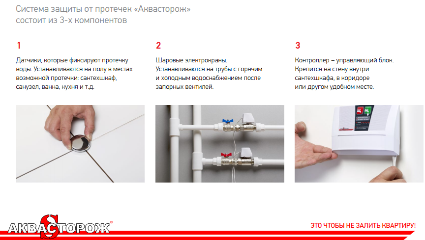 Клапан аквастоп как работает. эффективная защита от протечек стиральной машины