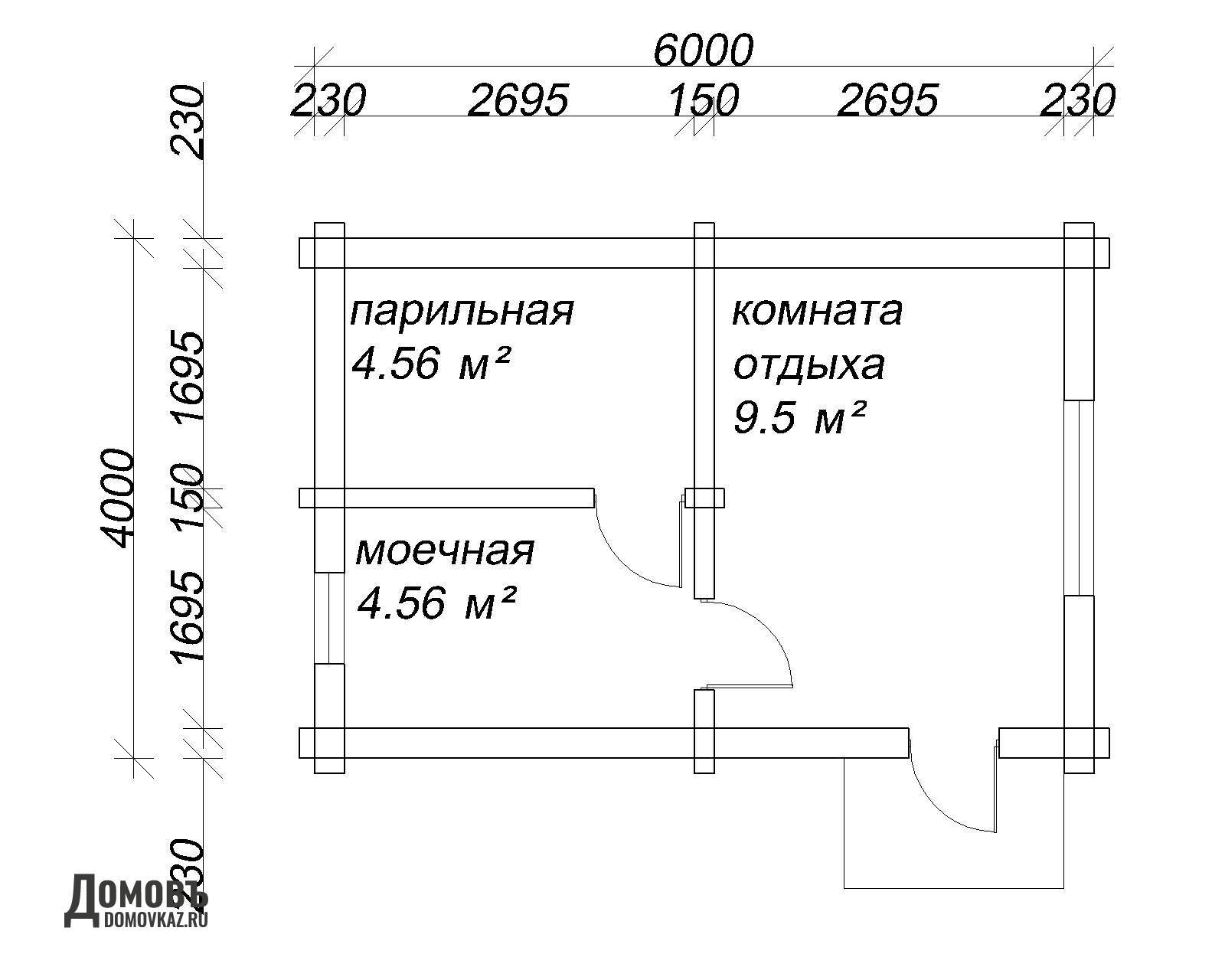 Фундамент под баню — дешево, быстро и очень просто