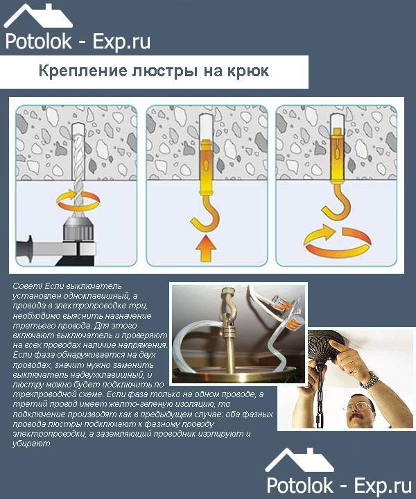 Как повесить люстру на бетонный потолок – варианты и правила крепления