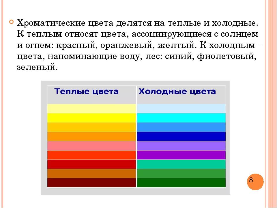Какие холодные цвета существуют? какое влияние оказывают? в интерьере, строительстве домов +видео