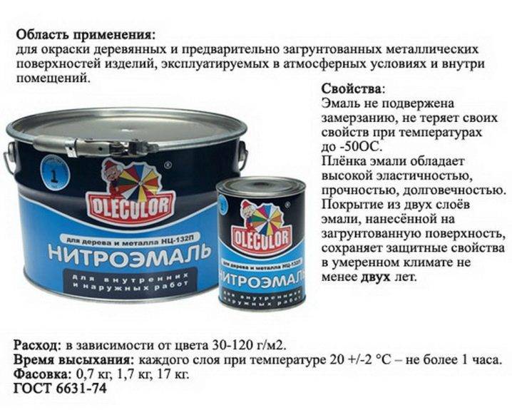 Свойства, технические параметры и использование эмали марки нц-132