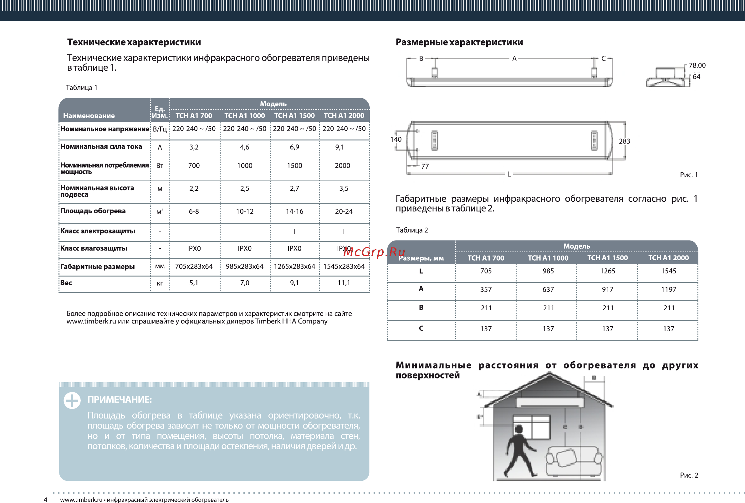 Инфракрасные обогреватели для дома, дачи и производства: принцип работы, виды, инструкции +видео обзоры