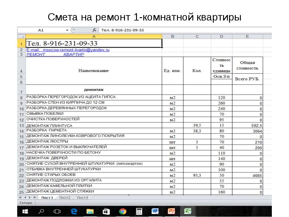 Как сэкономить на ремонте: обзор простых способов