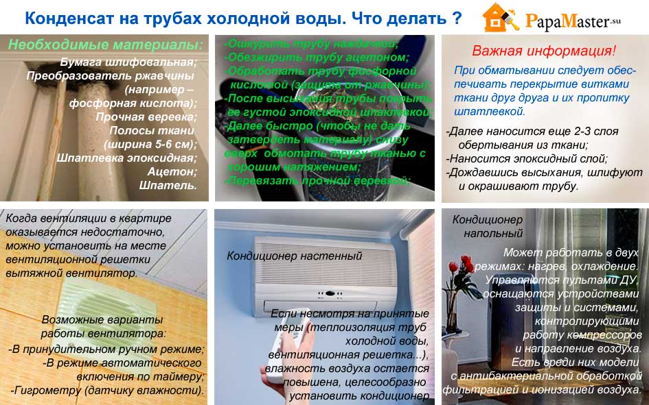 Почему на трубах появляется конденсат