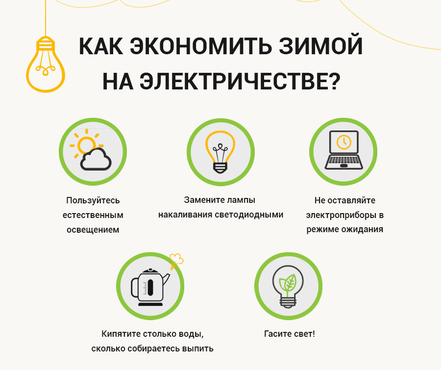 Пристройка из пеноблоков к деревянному дому
