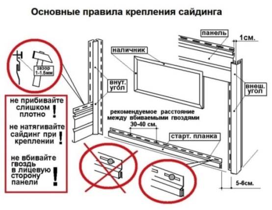 Монтаж винилового сайдинга - как обшить дом сайдингом своими руками