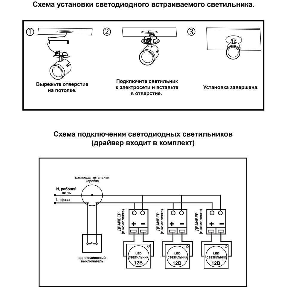 Установка светодиодных светильников на потолок: монтаж потолочных диодных светильников в потолок, схема подключения