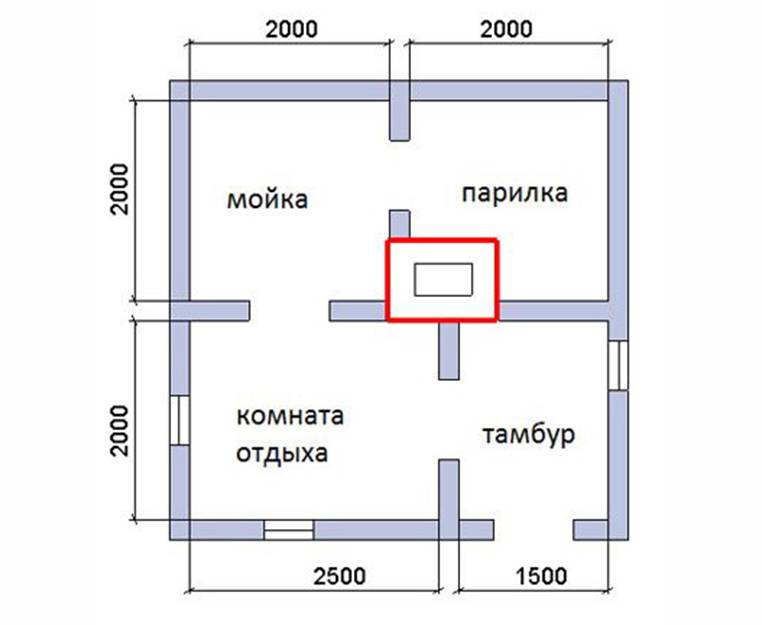 20+ этапов строительства бани 4 на 4 на 5 [+18 фото]