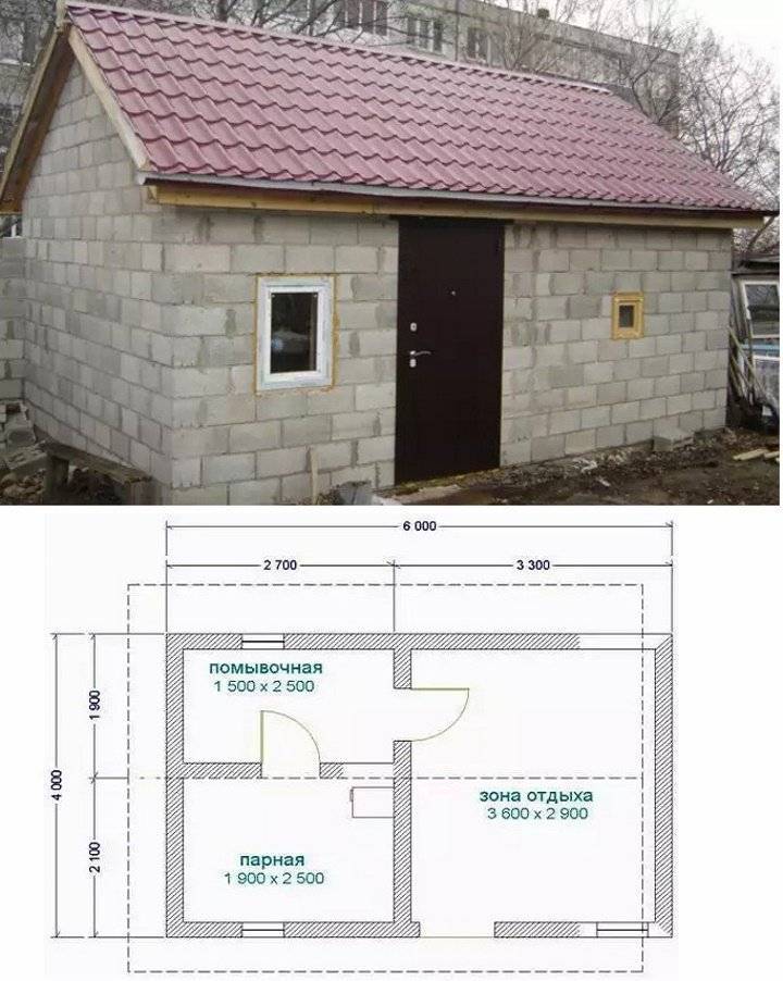 Баня из шлакоблока
