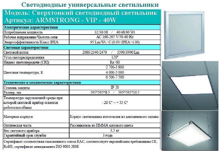 Cветодиодные потолочные люстры для дома: фото обзор как выбрать и видео-инструкция как крепить люстру на потолок