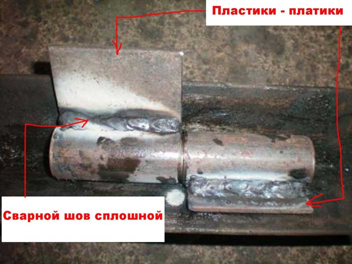 Как правильно приварить петли на ворота, инструкция и советы
