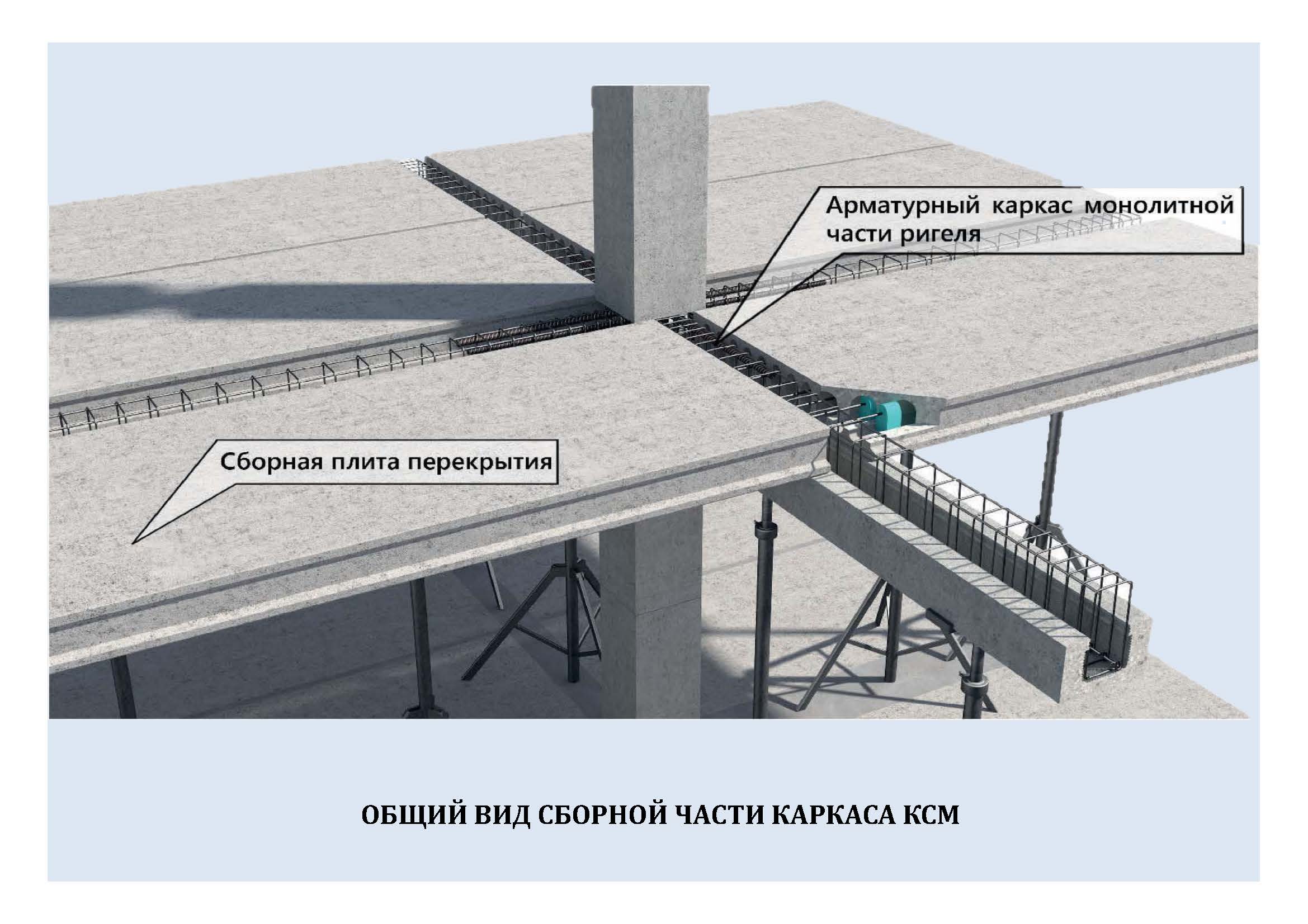 Сборные железобетонные элементы (бетонные, жби изделия и конструкции): что это такое, основные виды