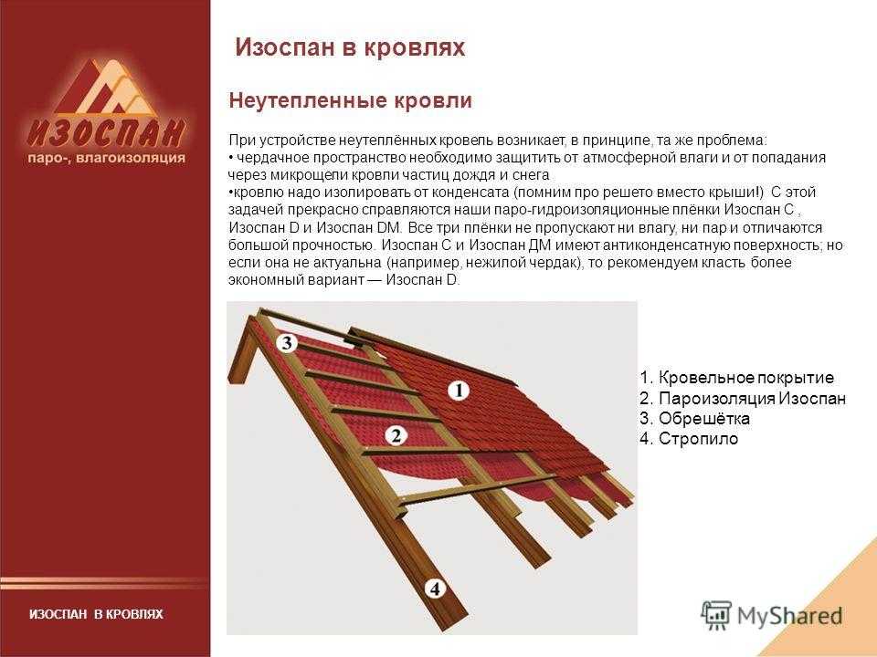 Изоспан a, b, c, d: чем отличаются, характеристики, монтажные нюансы
