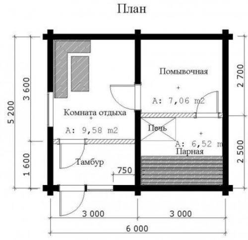 Проекты каркасной бани своими руками + обзор баньки за пол миллиона