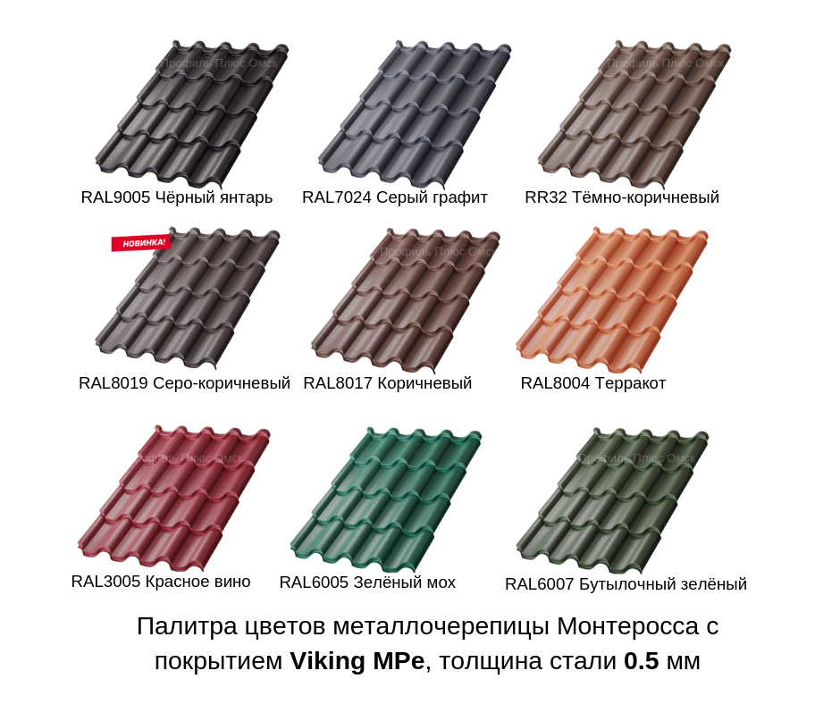Виды металлочерепицы для крыши