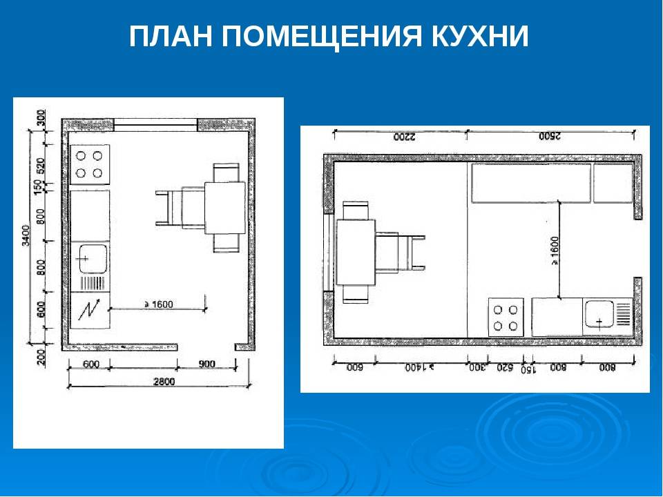 Ремонт кухни: как дешево отремонтировать в квартире своими руками, основные этапы пошагово, последовательность поэтапно