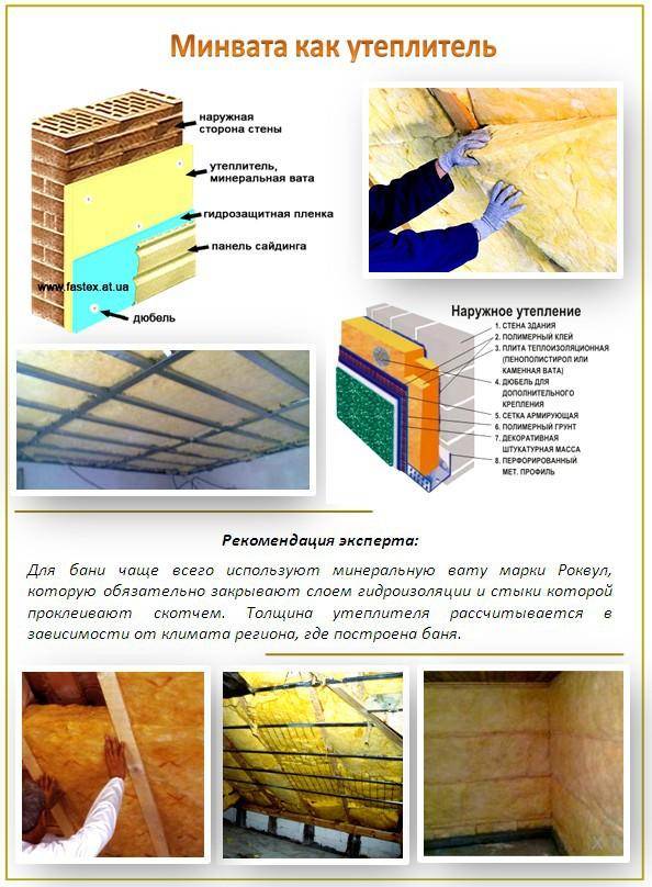 Выбор лучшей минваты для утепления потока в частном доме