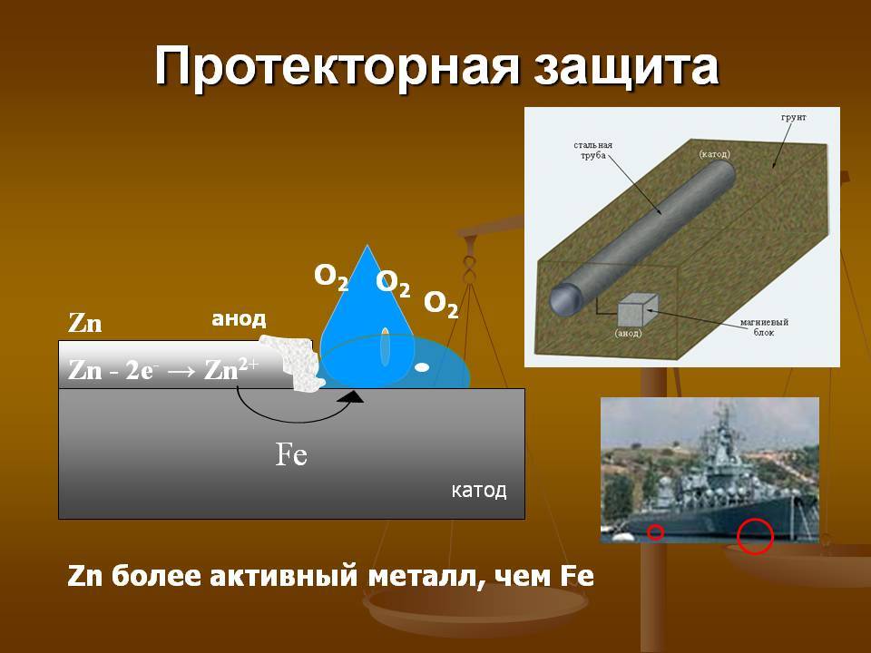 Катодная и протекторная защита металлов от коррозии