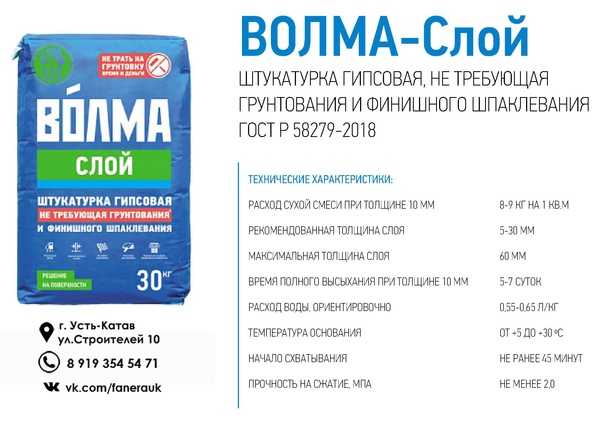 Расход штукатурки ротбанд на 1 м2 стены - онлайн калькулятор
