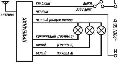 Переделка китайской люстры с пультом ду.
