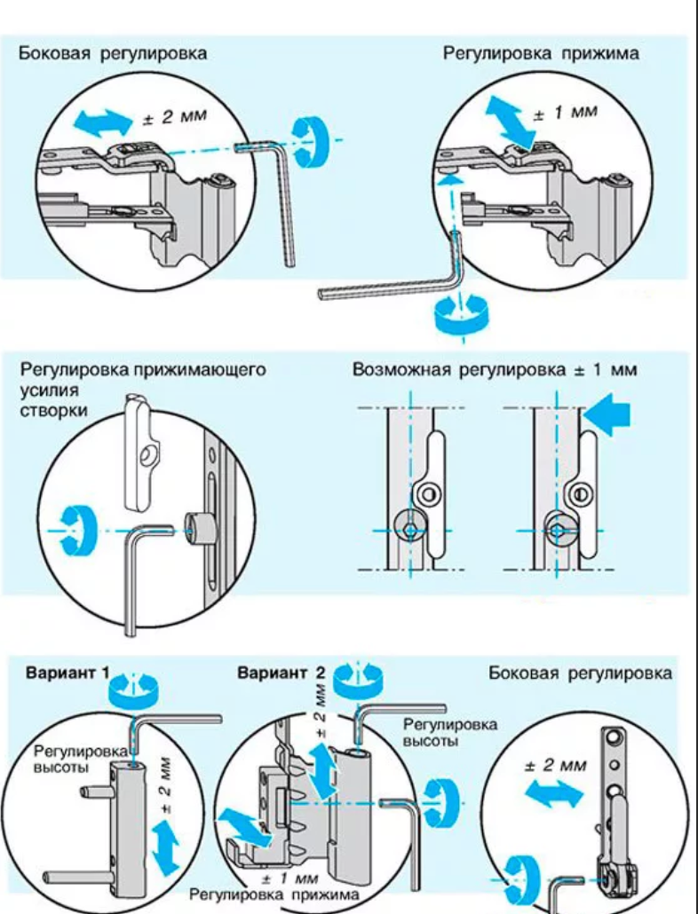 Регулировка пластиковых окон самостоятельно