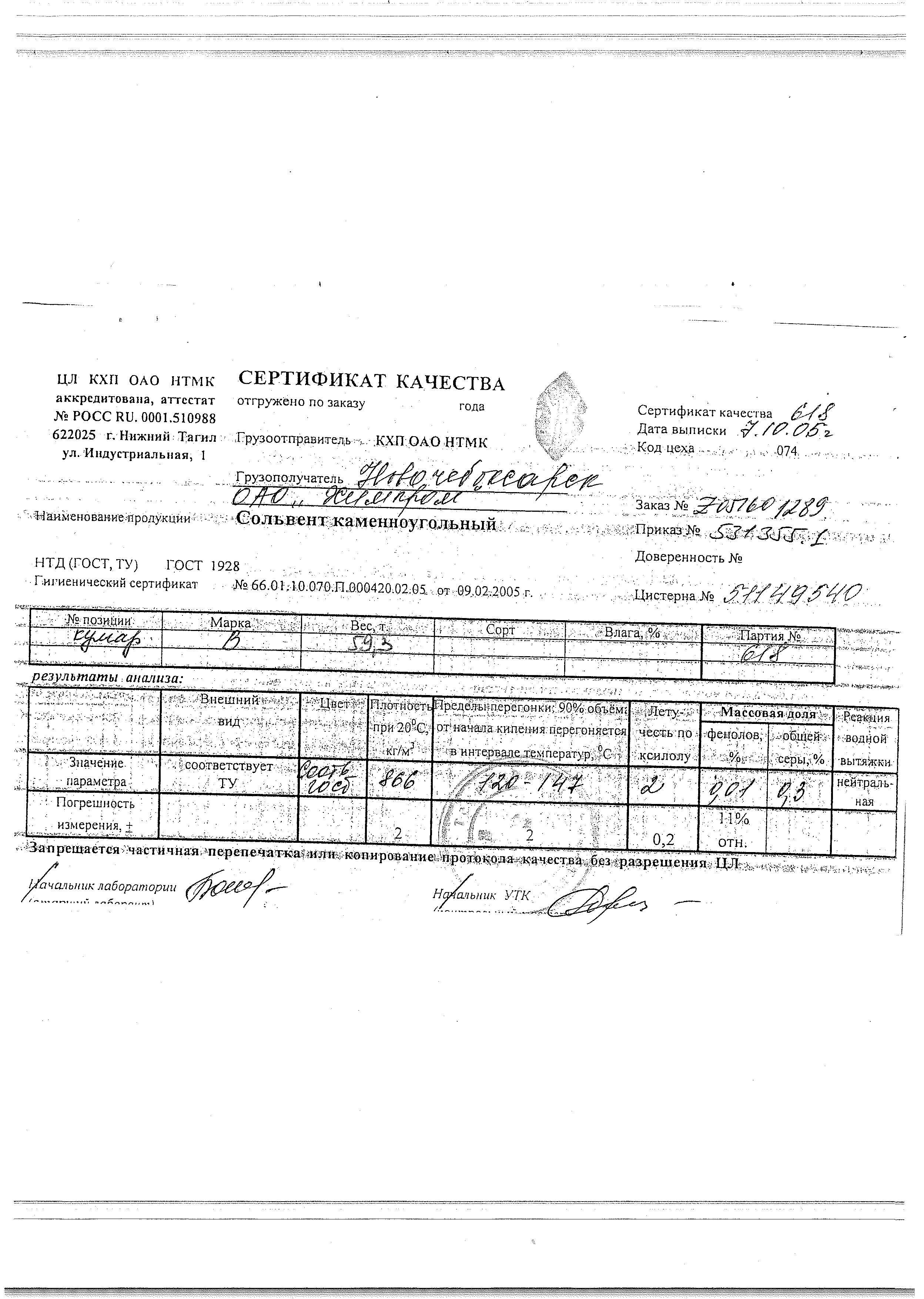 Применение растворителей