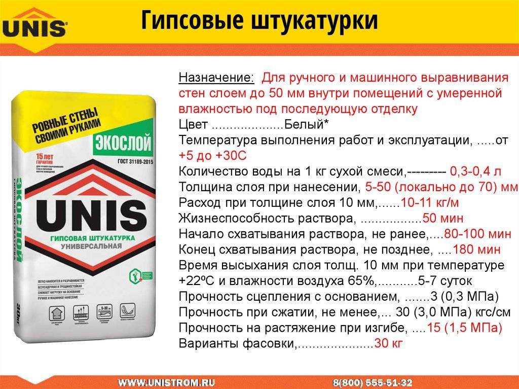 Как рассчитать расход гипсовой штукатурки на 1 м2 стены?