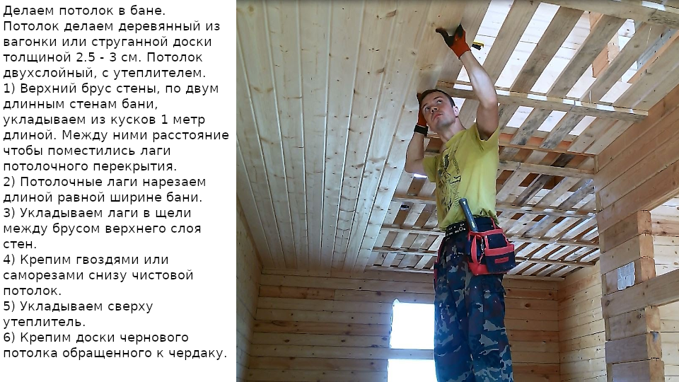 Подшивной потолок в бане: этапы самостоятельного монтажа многослойной потолочной «нашивки»