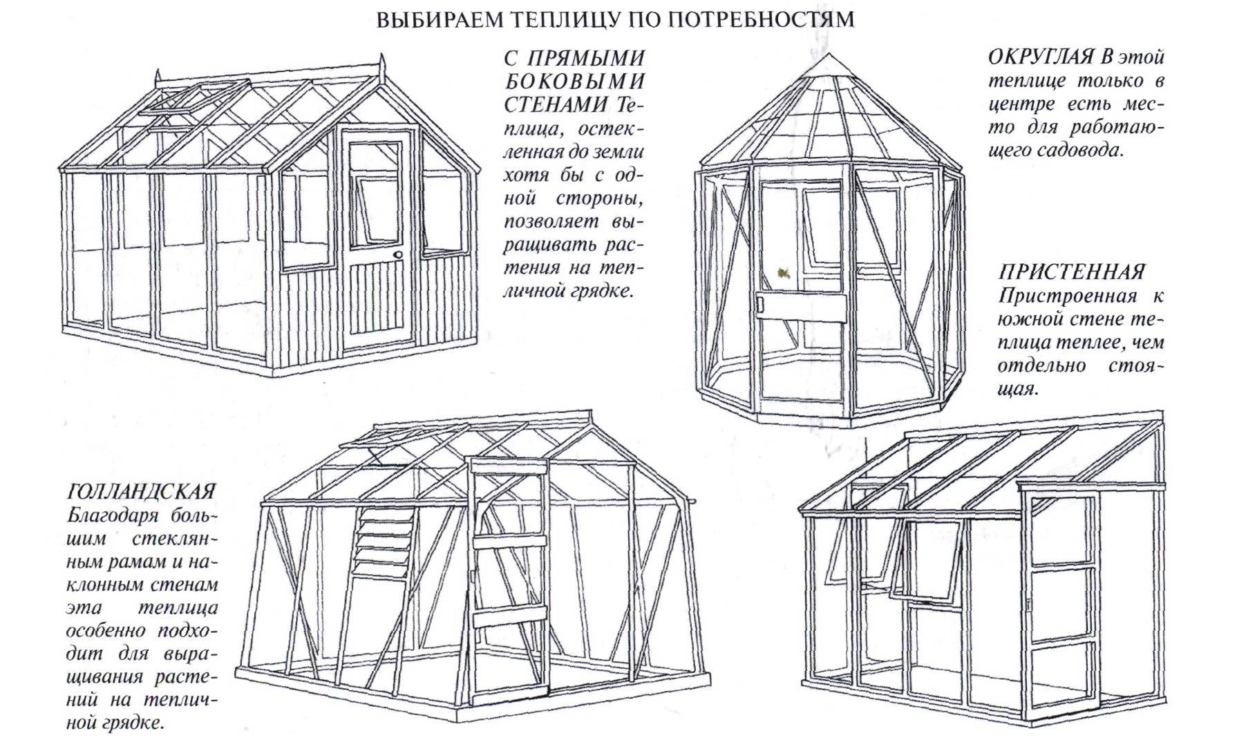 Теплица из поликарбоната своими руками: схемы и пошаговая инструкция