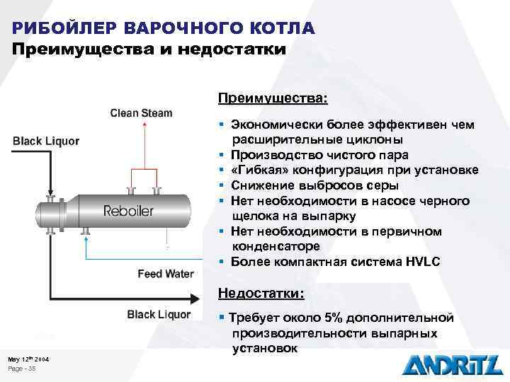 Газовые котлы конород: как выбрать, отзывы владельцев