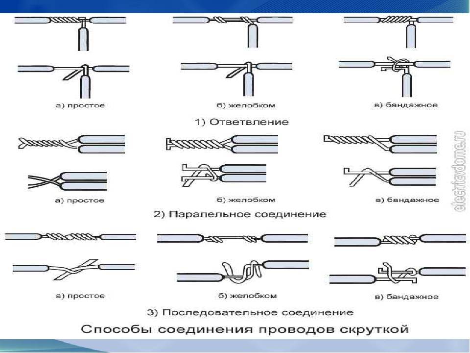 Способы соединения проводов между собой: виды, их плюсы и минусы