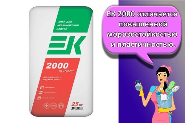 Клей плиточный юнис гранит расход на 1м2: сколько нужно плитонита для напольной плитки и керамогранита, норма на квадратный метр пола