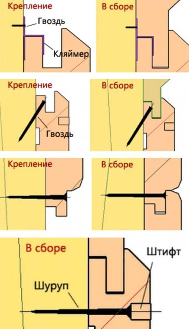 Как правильно прибить вагонку + видео