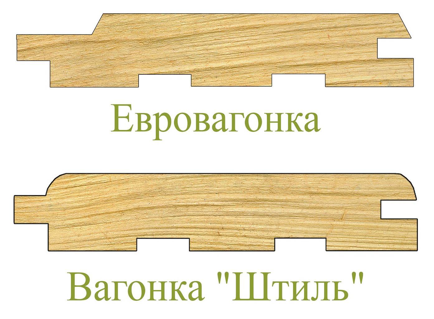 Виды вагонки, ее сорта, применение, разнообразие профилей и размеров