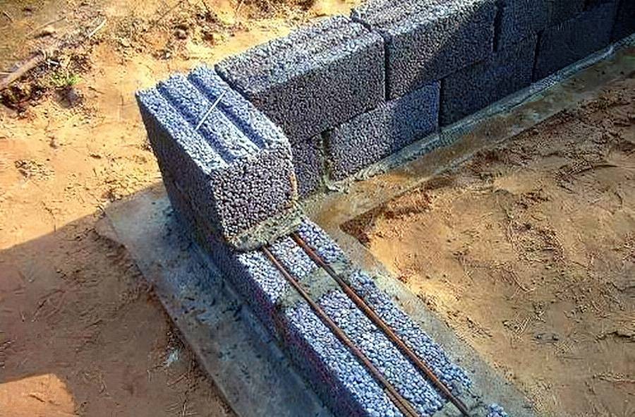 Работы по укладке цоколя из кирпича