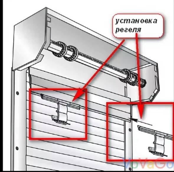 Рольставни для гаража: преимущества, виды, установка | строй советы