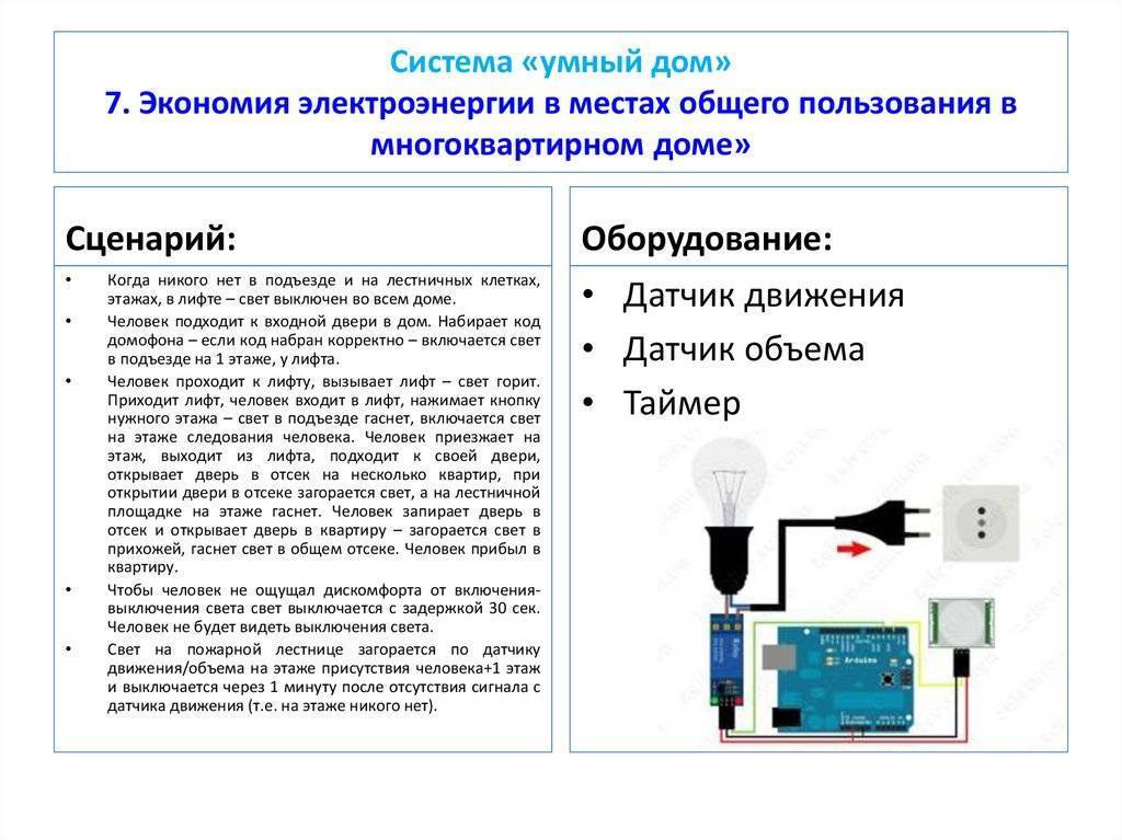 Установка и схема подключения датчика движения: для освещения, с выключателем и без него