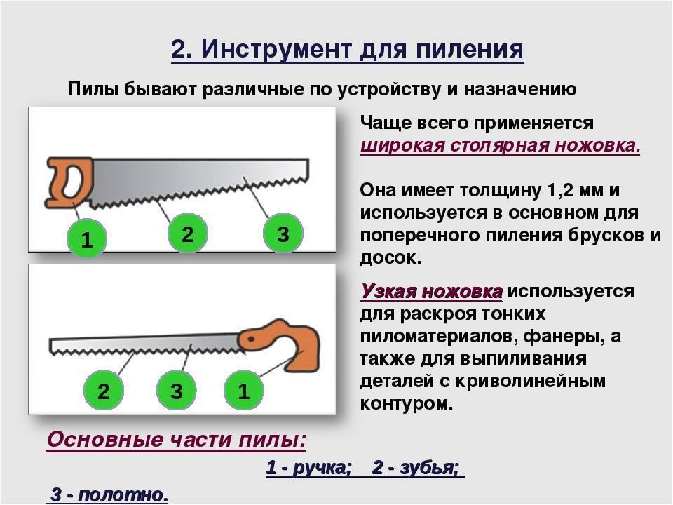 Пила садовая ручная: какая лучше, складная или телескопическая для обрезки веток