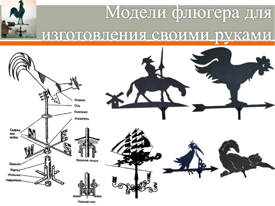 Самодельный флюгер на крышу: чертежи, устройство и порядок работ при изготовлении