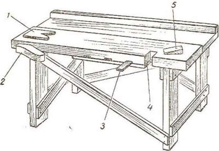 Столярный верстак своими руками: как организовать удобное рабочее место