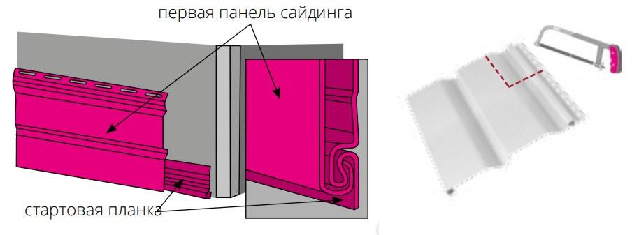 Cтартовая планка для сайдинга: порядок монтажа, разновидности и критерии выбора