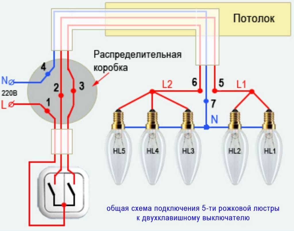 Схема подключения люстры на двухклавишный выключатель: правила
