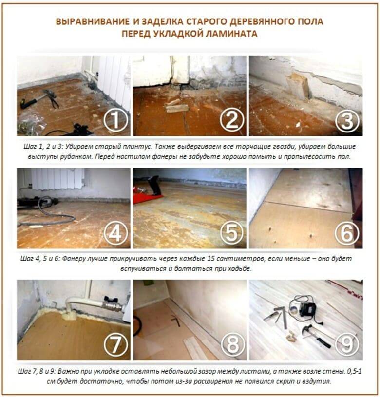 Укладка ламината на бетонный пол с подложкой своими руками