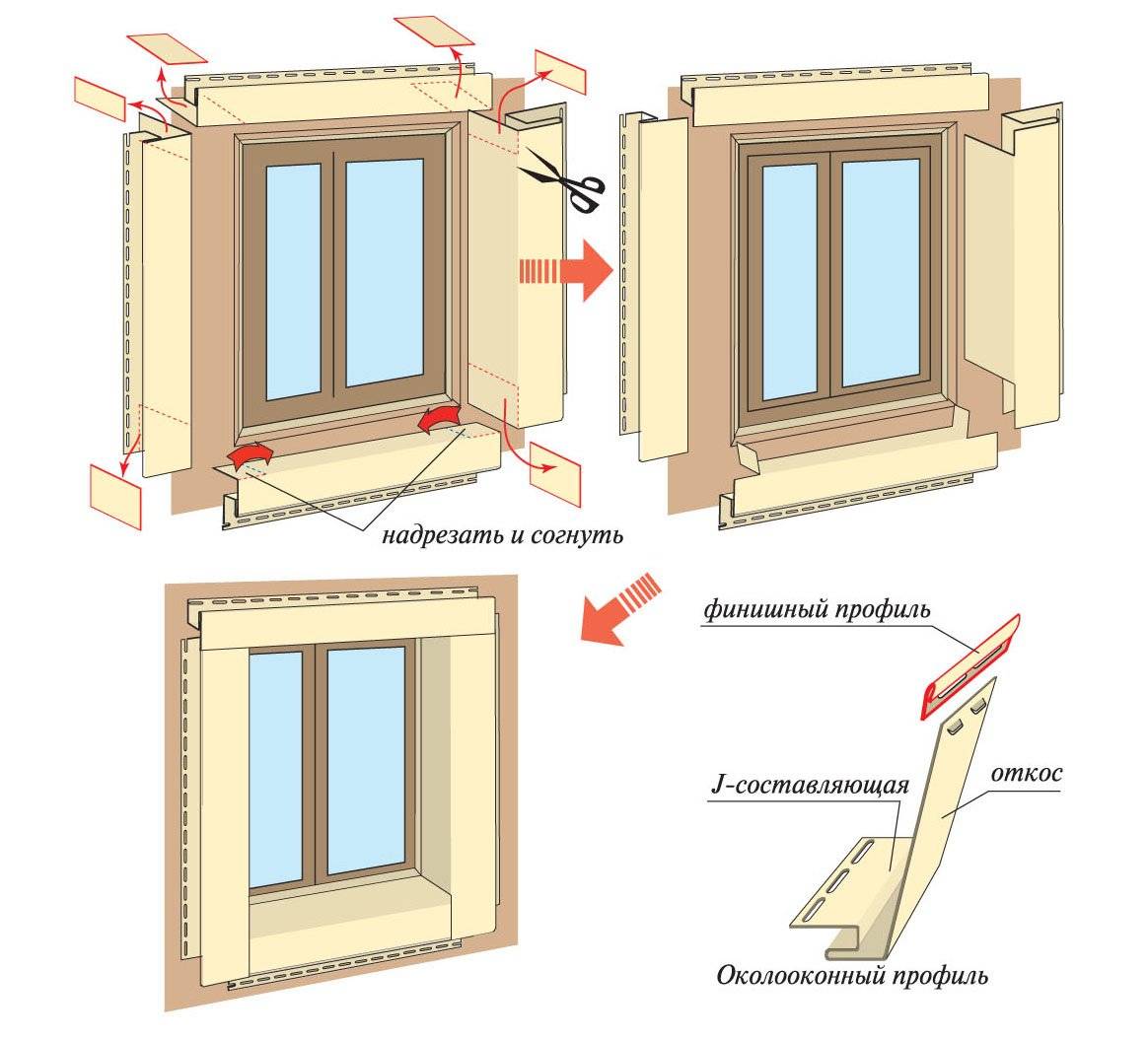Откосы на окна для сайдинга: пошаговая инструкция своими руками