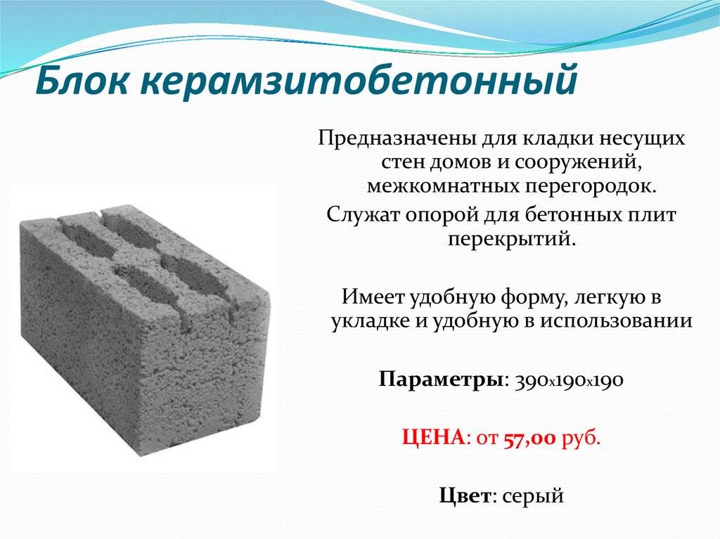 Керамзитобетонные блоки своими руками: материалы, пропорции, оборудование