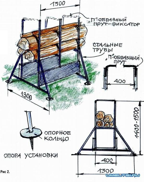 Козлы для пилки дров своими руками: чертеж, изготовление и размеры. козлы для распилки дров своими руками – приспособление для пилки бензопилой распиливание дров